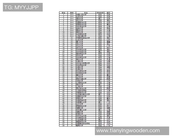 体育明星与墨尔本大学排名的关系探讨及其影响分析