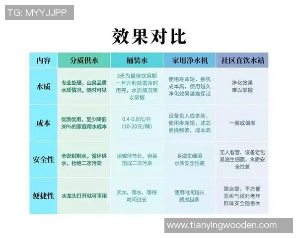 足球明星的饮水习惯揭秘他们偏爱的水源与健康饮水选择